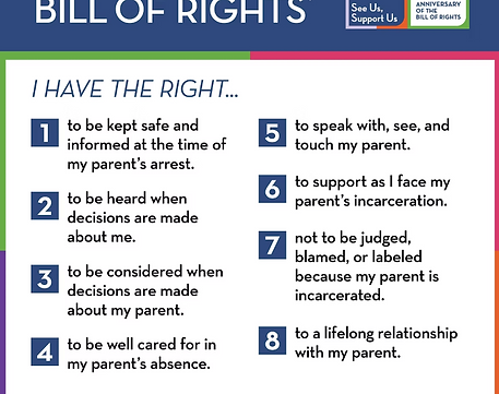 20th Anniversary Children Bill Of Rights