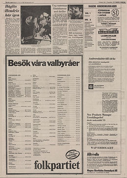 dagens nyheter newspaper archives press P.R september 1, 1970
