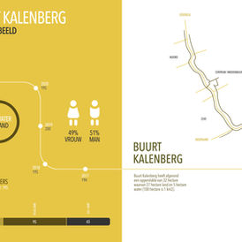 Almar Setz Fotografie & Illustraties - Kalenberg - Exif.jpg