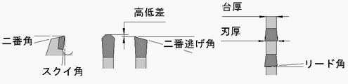 hasakizu.gif