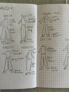 What I'm packing for pilgrimage to Poland