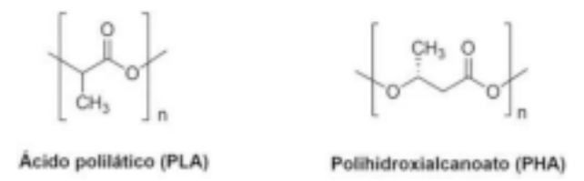 Corte das moléculas de Ácido Polilático (PLA) e de Polihidroxialcanoato (PHA)