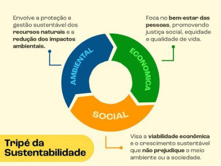 Sustentabilidade