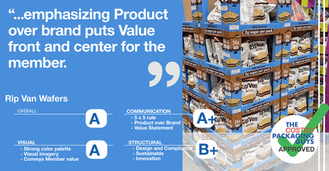 Rip Van Wafers Costco feature pallet display emphasizing product value over brand with blue color scheme