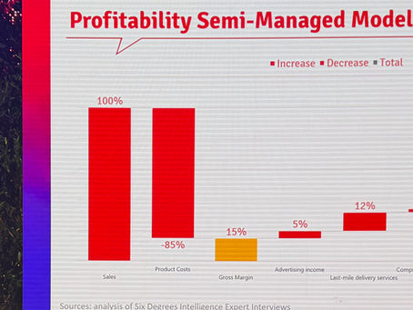 Ed Sander of China Digital Retail Report talks about TEMU