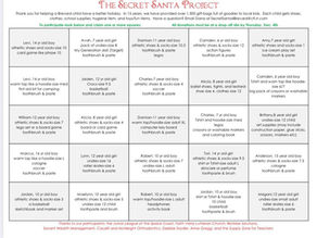 Annual Secret Santa List🎅