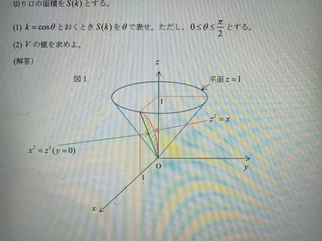 模試で沢山失敗しても、本番で成功すればよい。