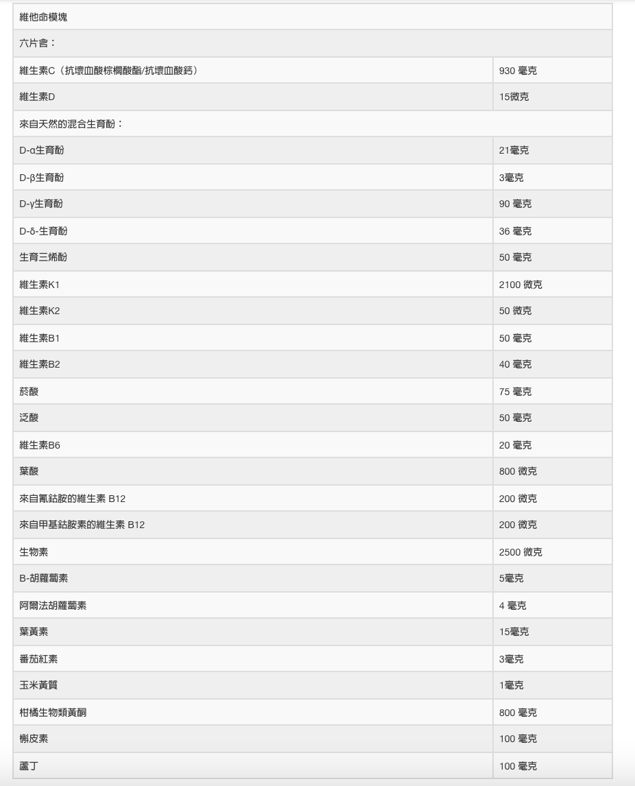 Thumbnail: 德國ViaBiona 完整長壽配方 綜合營養錠補充