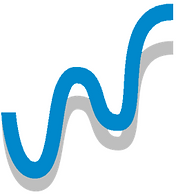 sysShares Minimum Varianz
