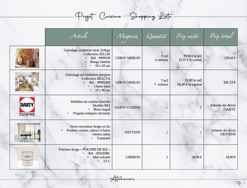 Liste shopping cuisine Alina et Camille.jpg