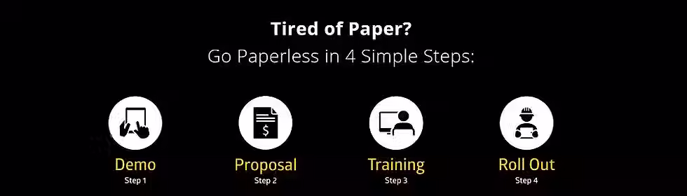 Stack of messy paper safety checklists and binders piled high on an office desk, showing the inefficiency of paper-based safety management.