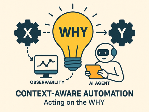 Context-Aware Automation: Acting on the “Why”