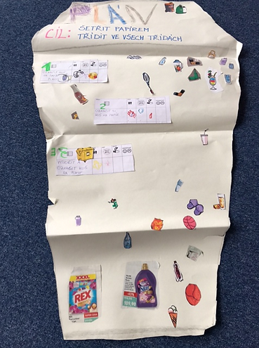 plan_cinnosti_odpady (1).png