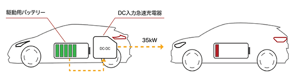 Mesta Pro _ Diagram.png