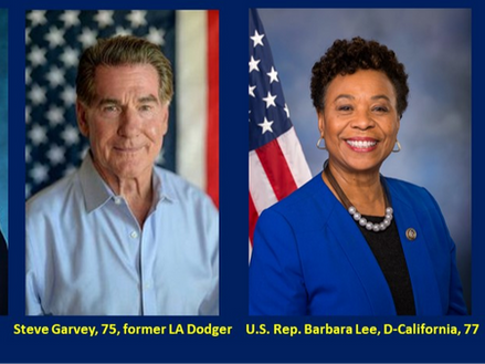 Who will make the top two in California’s U.S. Senate primary?