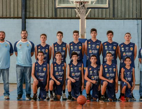 SÃO JOSÉ BASKETBALL REALIZA PENEIRA ONLINE