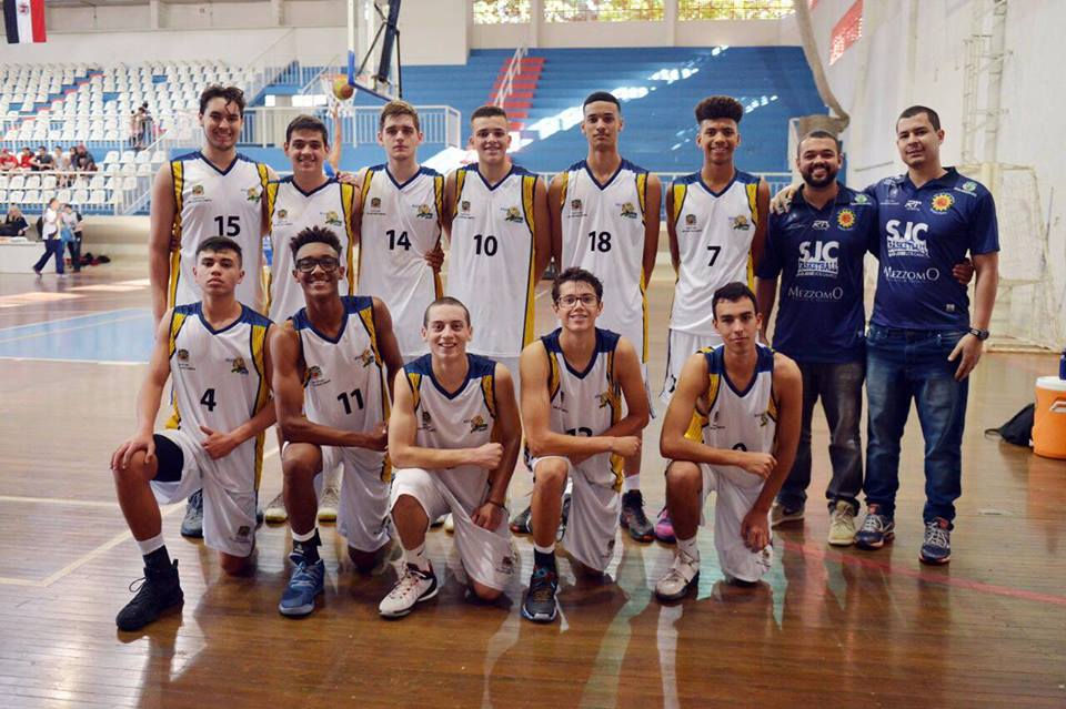 Quantas Pessoas Formam Um Time De Basquete