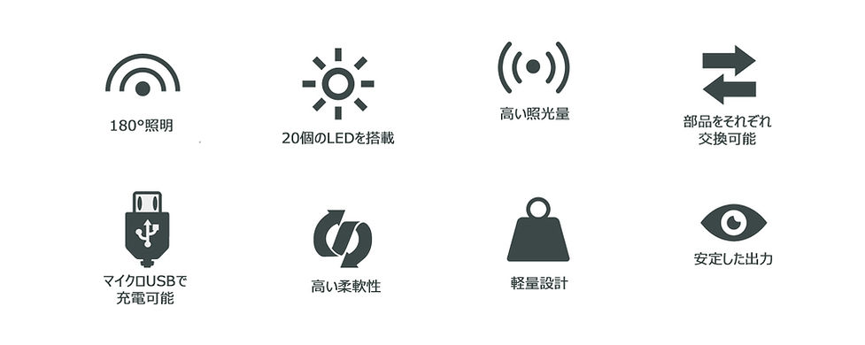 ONE80ライト特徴一覧
