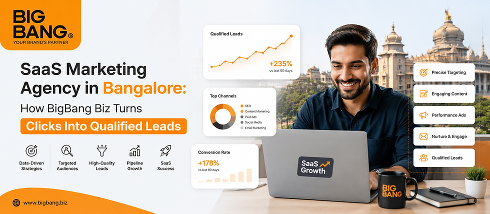 SaaS marketing agency in Bangalore team strategy