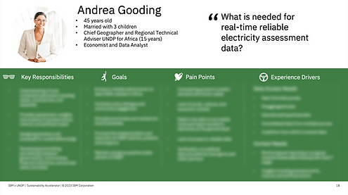 UNDP persona andrea.png
