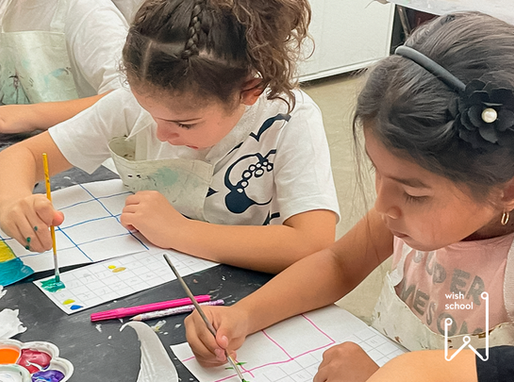 Como o pensamento analítico é trabalhado na Wish?