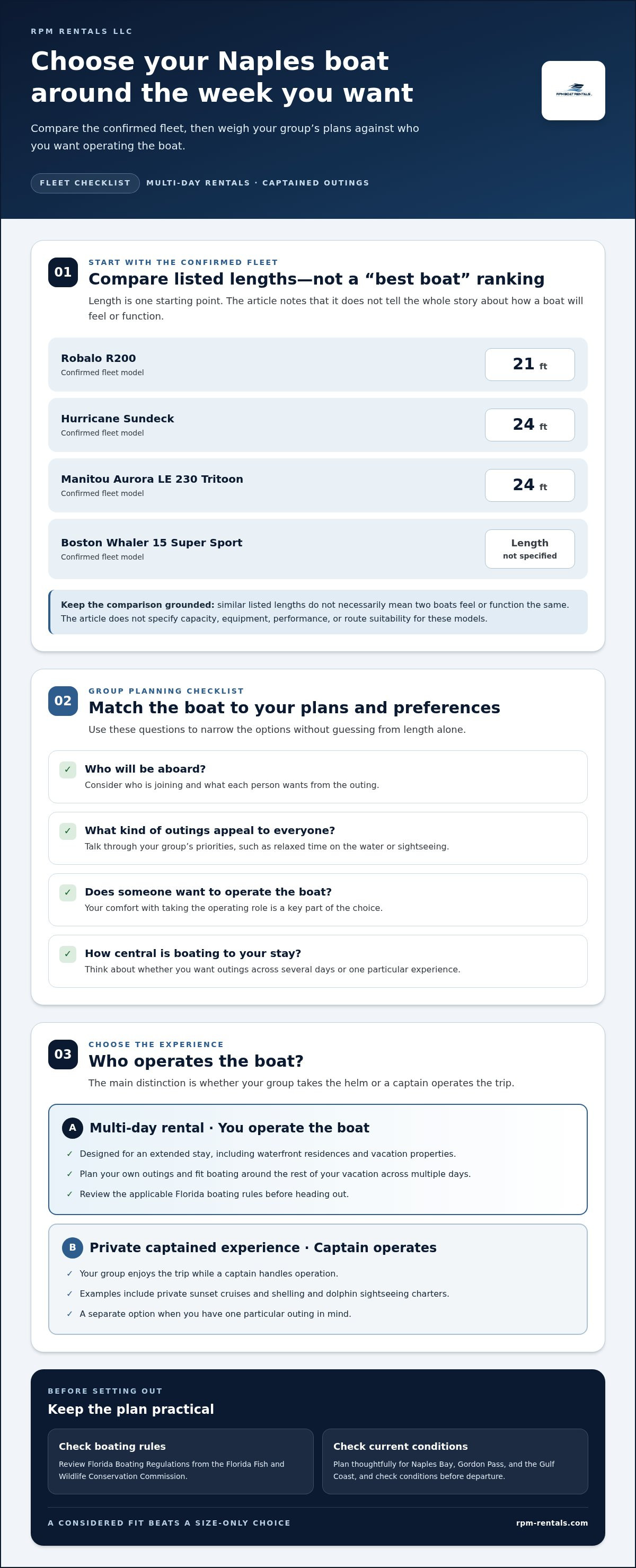 Weekly boat rental Naples FL