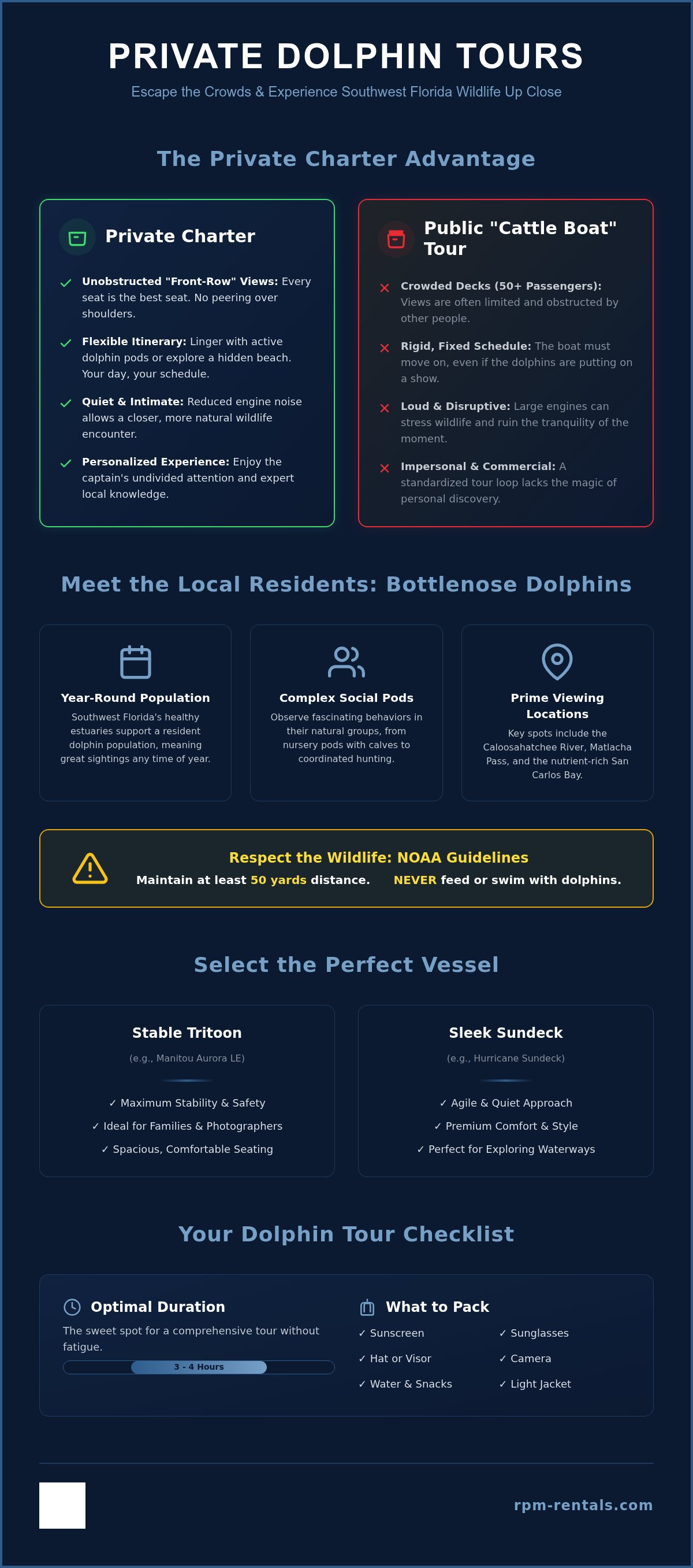 Private dolphin tour cape coral