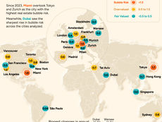 Mapped: Global Real Estate Bubble Risk in 2024