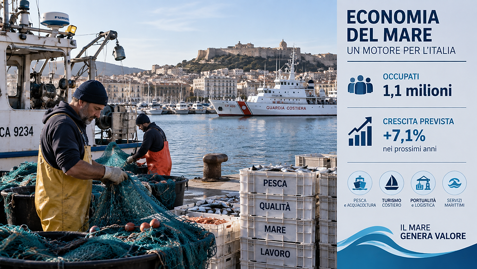 Economia del mare, oltre 1,1 milioni di occupati e crescita attesa del 7,1%: la Blue Economy accelera