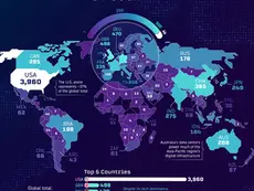 Mapped: The World’s Data Centers by Country (2026)
