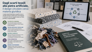 Dagli scarti tessili alla pietra artificiale, il design circolare cerca materia giuridica