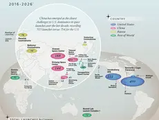 Mapped: The World’s Space Launch Sites (2016-2026)