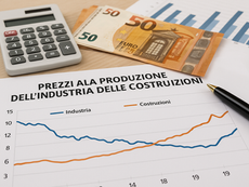 Prezzi alla produzione dell’industria e delle costruzioni - Settembre 2025