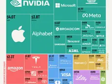 Ranked: The World’s 50 Most Valuable Companies in 2026