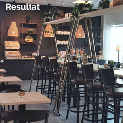 Resultat- frukostmatsal