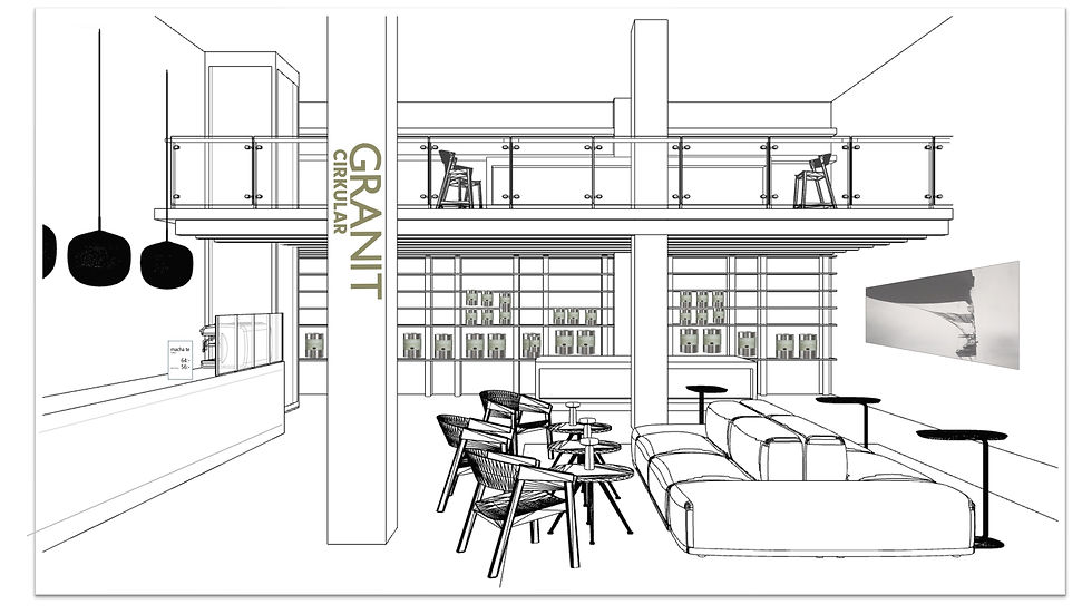 Visual Merchandiser Projekt, under utbildning 2024 - Skapa nytt koncept - Granit Cirkular