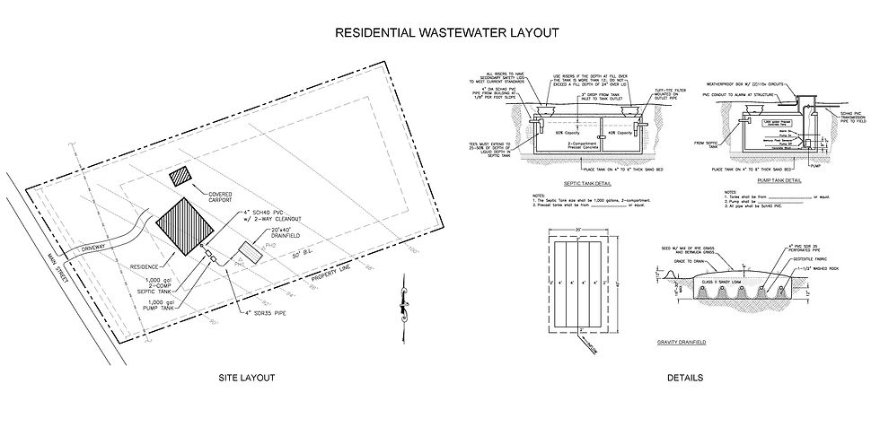 WWPlan1
