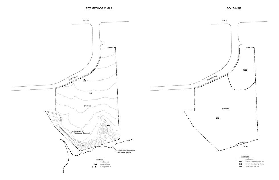 SiteEval1
