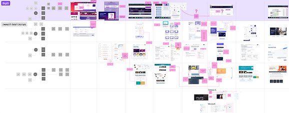 comparative analysis.png