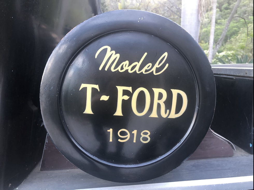 Thumbnail: 1918 Ford Model T Speedster - SOLD