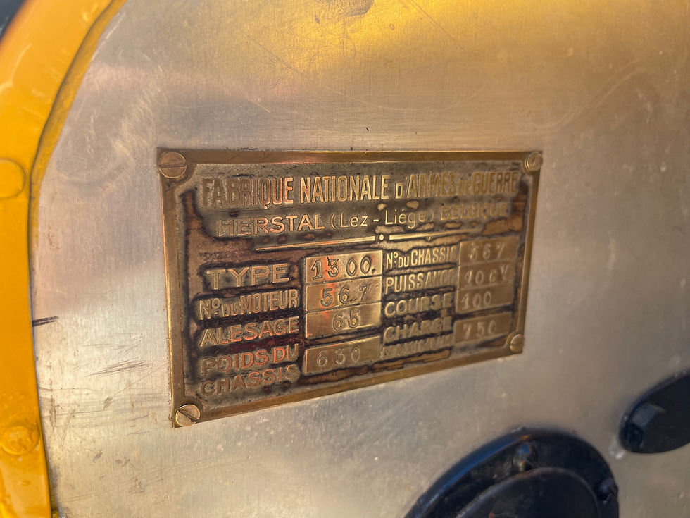Thumbnail: 1925 Fabrique Nationale Type 1300 - Monte Carlo Style Replica