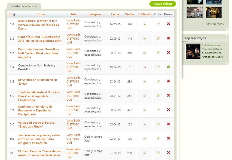 8- Artículos en VAXDENTRO