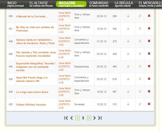 3- Artículos en VAXDENTRO