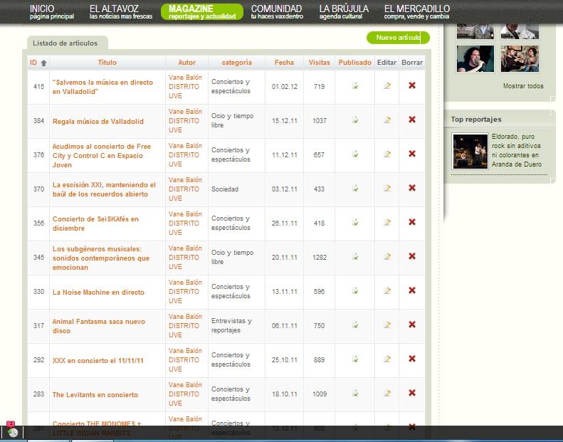 2- Artículos en VAXDENTRO