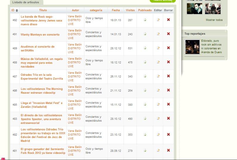 5- Artículos en VAXDENTRO