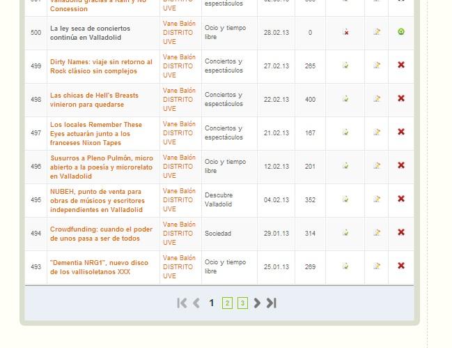 6- Artículos en VAXDENTRO