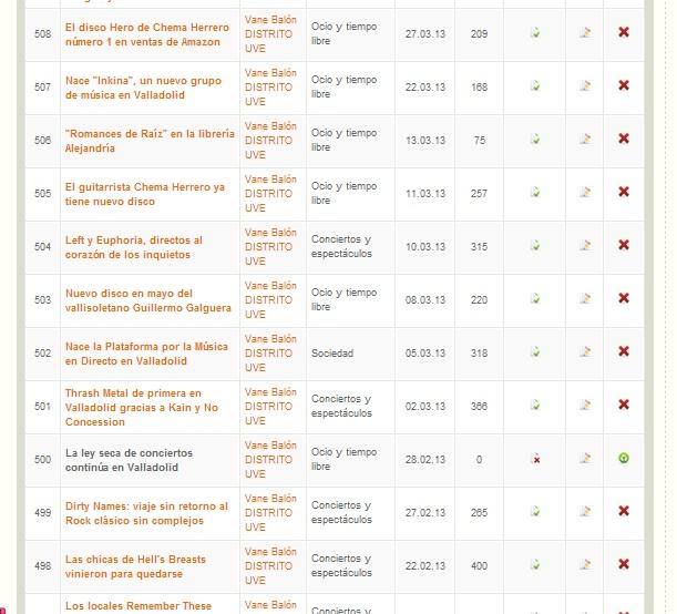 7- Artículos en VAXDENTRO