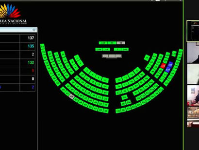 La Asamblea aprobó reforma a Ley de Emprendimiento, tras 17 meses en vigor