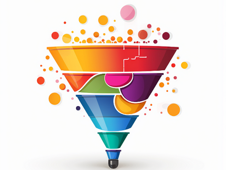 Lead nurturing campaign