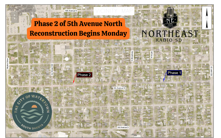 Map of Watertown, SD showing Phase 2 of 5th Avenue North reconstruction. Text: "Begins Monday." City logo and Northeast Radio logo visible.